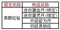 梦幻古龙最新图片